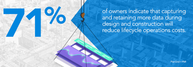 Capturing Data w Tech Reduces Construction Costs - Graphic Only