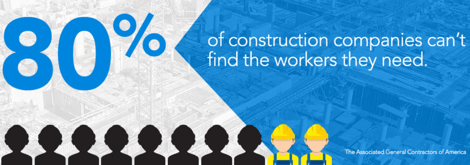 Construction Labor Shortage-Industrywide Issue-1