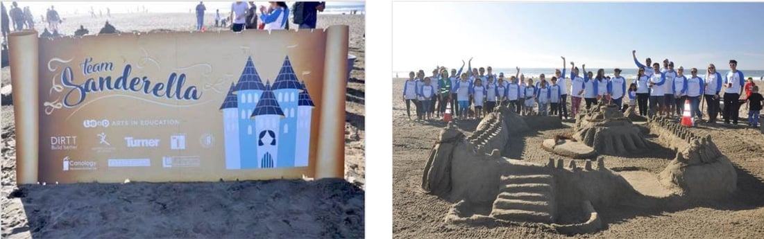 BarkerBlue Sandcastle Classic Sign Supports Arts Education